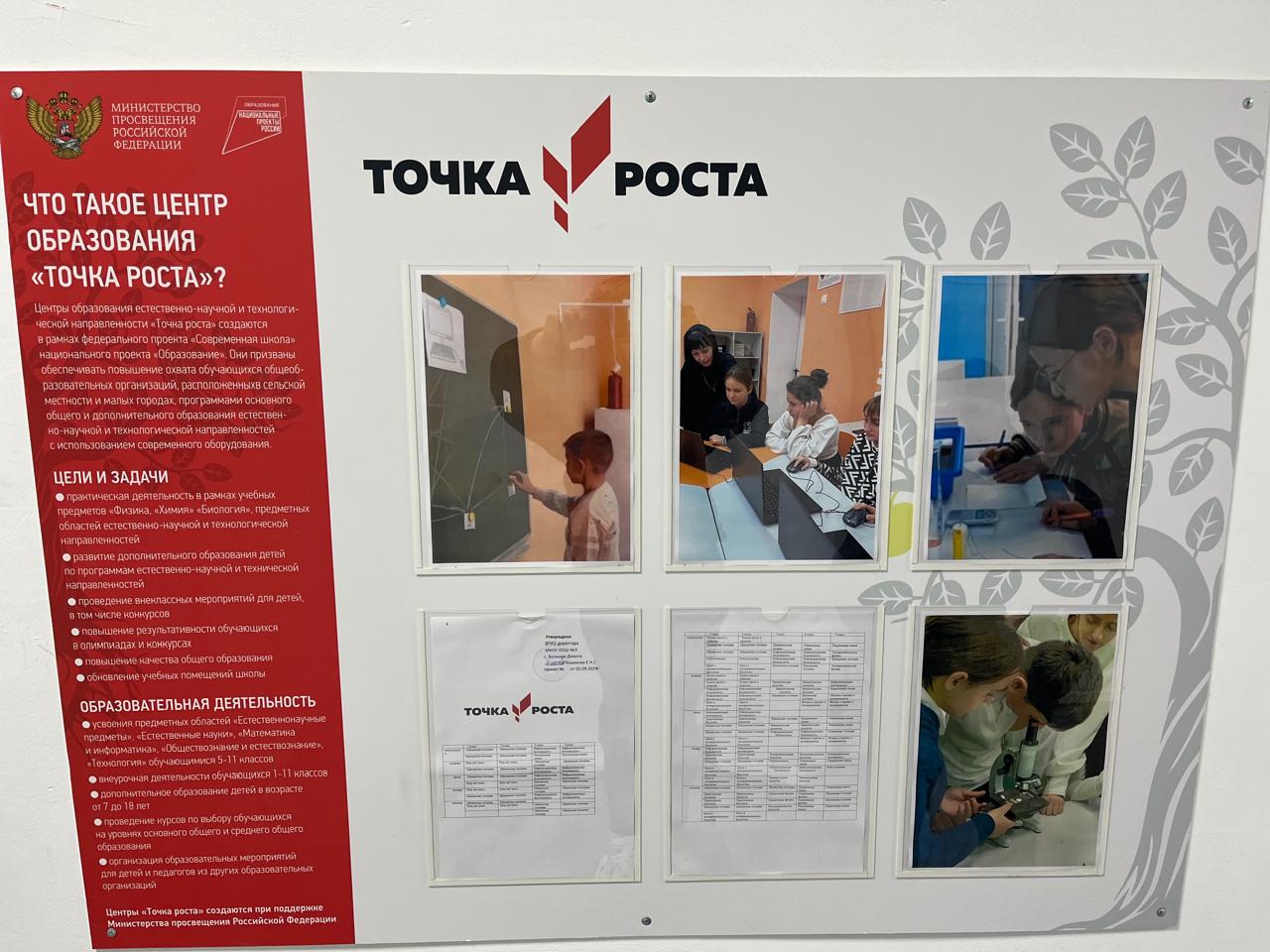 стенд Точка Роста.